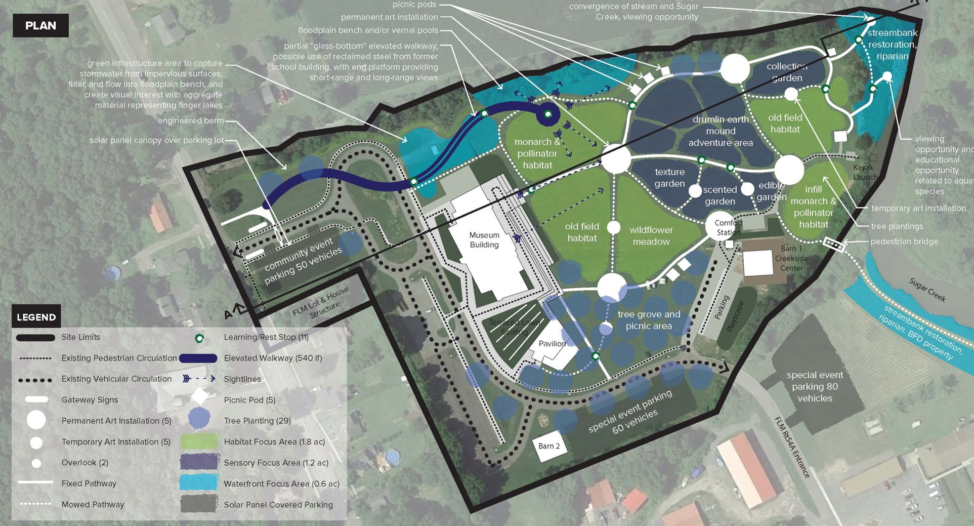 Map of the Saunders Finger Lakes Museum highlighting pathway locations, green infrastructure areas, planting areas, and other elements of the museum design.